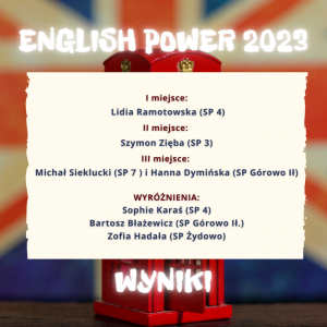 Wyniki - English Power 2023.png